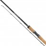 Удилище SHIMANO SPEEDMASTER DX SPINNING 270M SSMDX27M